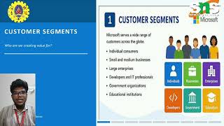 Business Model Canva: Microsoft | Building Blocks Analysis with My Mentee | SNS institutions