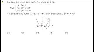 2023 EBS 수능특강 수학2 3.미분계수와 도함수 레벨1