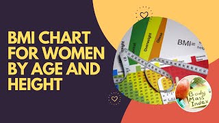BMI Chart for Women by Age and Height