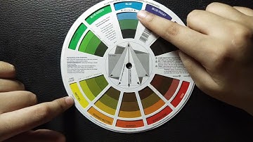 How to Use the Color Wheel | Color Theory for Artists and Designers (Beginner Guide) part 2