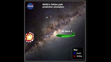 BREAKING NEWS!!! NASA attempts to reassure the world about 3iAtlas again!