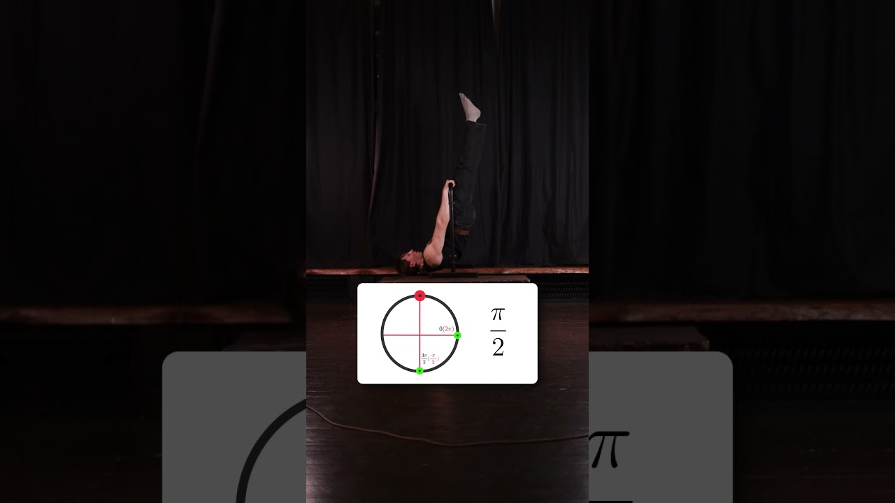 🔥ТРИГОНОМЕТРИЯ БЕЗ ЗУБРЕЖКИ 