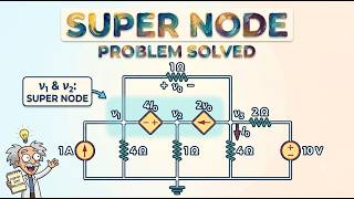 Super Node with Dependent Sources