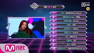 What are the TOP10 Songs in 1st week of March? M COUNTDOWN 190307 EP.609