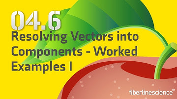 04.6 Resolving Vectors into Components - worked examples I