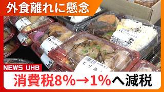 【消費減税の影響は】来年4月から2年間は飲食料品1%、外食は10%―家計には朗報だが外食産業には「9％の壁」という深刻な逆風が…テイクアウト強化も限定的か＿存続できなくなる飲食店もー政府の対応に注目
