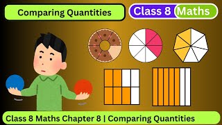 Class 8 Maths Chapter 8 | Comparing Quantities