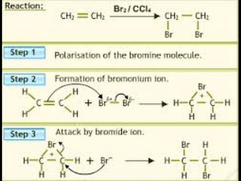 C br2 реакция. Br2 ccl4. Алкен br2 ccl4. Br2 ccl4 реакция. Ccl4 катализатор.