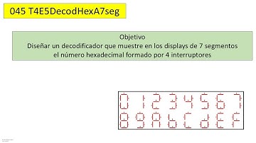 045 T4E5DecodHexA7seg. Diseñar un decodificador de un número hexadecimal a 7 segmentos