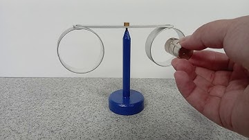 Eddy Current demonstration unit #physics #physicsfun #explorephysics