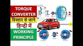 PRINCIPLE OF TORQUE CONVERTER