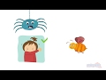 Coughing and Sneezing Etiquette -Ask Coley - Health Tips for Kids | Child Health Education by Mocomi