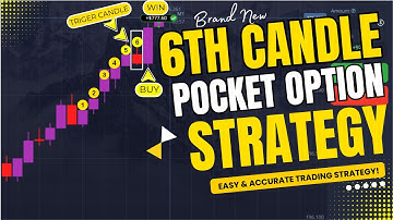 6th Candle Trading Strategy for Beginners – No Indicators Needed | 1-Minute Pocket Option Strategy
