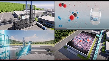 ETL technology transforms CO2 and renewable energy into fuels and chemicals