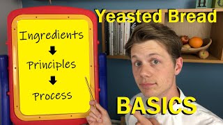 Yeasted Bread Basics! Compilation - Bake with Jack