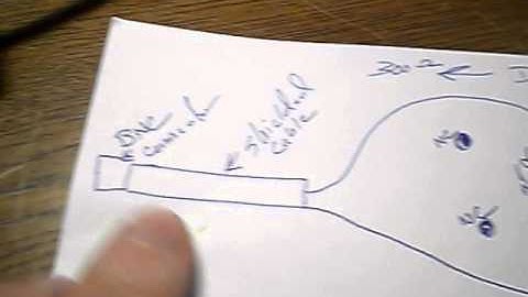 B&K 415  dynascan  TP-41