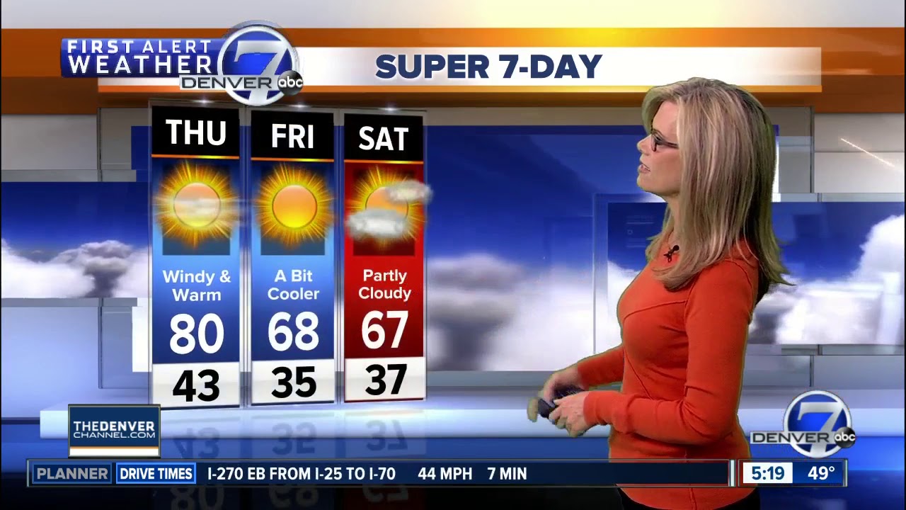 Weather Super 7-Day Forecast - YouTube