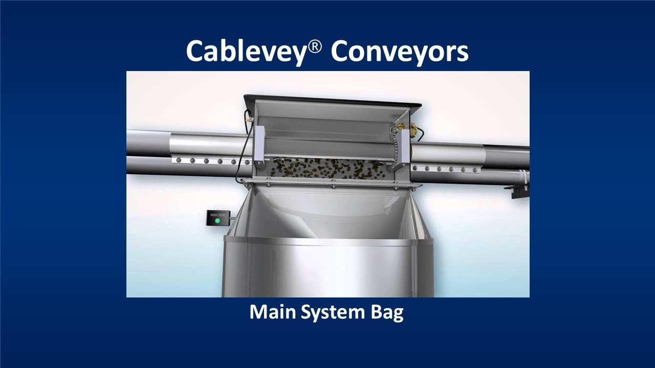 Cablevey Conveyors Main System Bag - YouTube