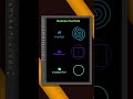 Rare & Hidden Tools in Adobe Illustrator | Secret Features You Should Use