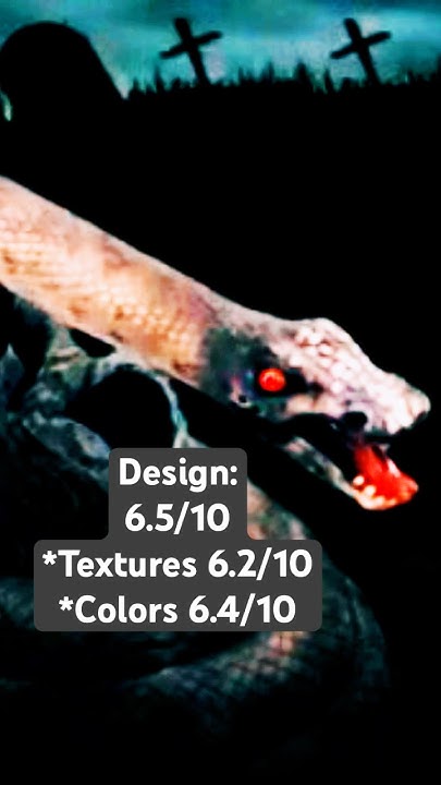 Reviewing Spirit Halloween 2013 Props Part: 13 (JS)#decoration# ...