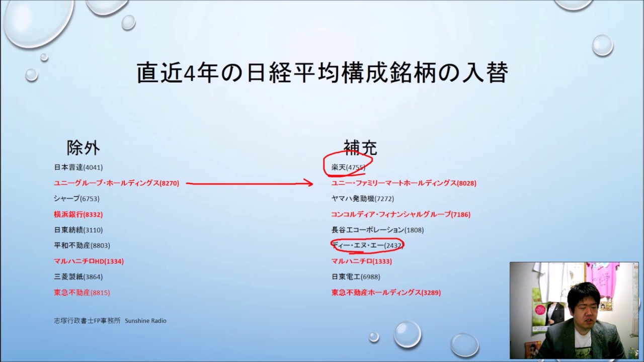 インデックスファンドを選ぶならtopixより日経平均の方がいい 投資信託を考える第45回 Youtube