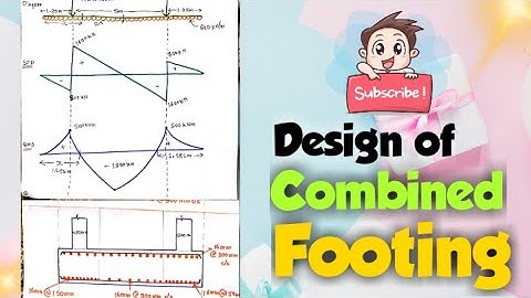 Design of Combined Footing in Hindi | RCD - 2 | DCRUST