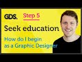Graphic Design Beginner's Guide Quiz