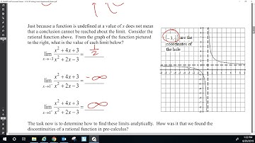 PHS AP Calculus AB Finding Limits Algebraically Part 2 - Video 1