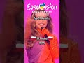 Eurovision 2023 | Top 37 Results #eurovision #eurovision2023 #esc #music #ranking