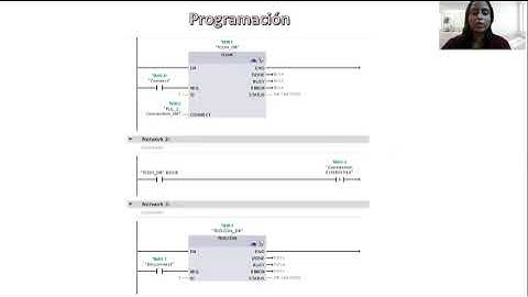 TIA Portal Open User Communication TSEND + TRCV PLC PLC Communication