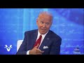 Takeaways From Dueling Trump, Biden Town Halls | The View