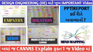 Design Engineering DE (GTU) | All Canvases | PPT | Report | AEIOU, EMPATHY, IDEATION, PD Canvas All Design Engineering DE (GTU) | All Canvases | PPT | Report | AEIOU, EMPATHY, IDEATION, PD Canvas All