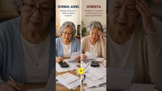 NORMAL AGING OR DEMENTIA