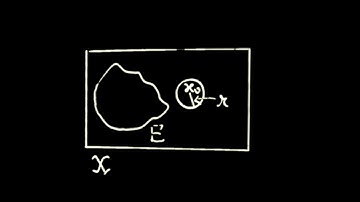 Topology of Metric Spaces (Part 2, Tao II)