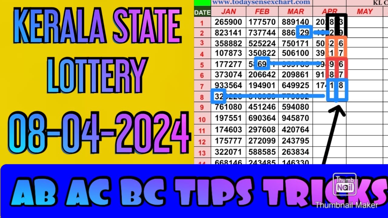08-04-2024  Kerala State Lottery Today Winning Number Tips And Tricks Prediction