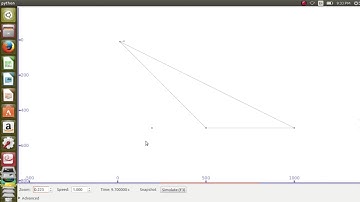 +91 8870457435(call/whatsapp)LTE Simulation Using NS3 | LTE NS3 SIMULATOR PROJECTS