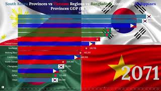 South Korean Regions vs Vietnam Regions vs Bangladesh vs Philippines Regions GDP Nominal (2019-2100)
