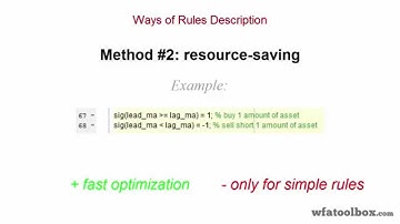 Describing Trading Strategy Rules | WFAToolbox - Algorithmic Trading for MATLAB®