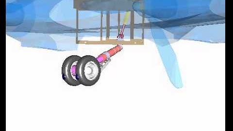 Dymola - Landing gear simulation