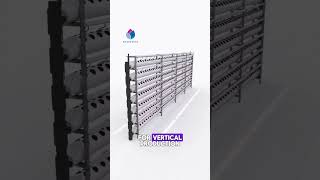 GROWSPEC Grow Racks｜Turn Indoor Space into Productive Farming Space #indoorfarming