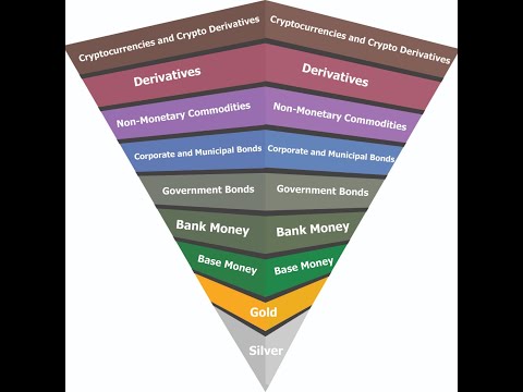EXTER'S PYRAMID IS HAPPENING RIGHT NOW WE'RE AT THE METALS LEVEL