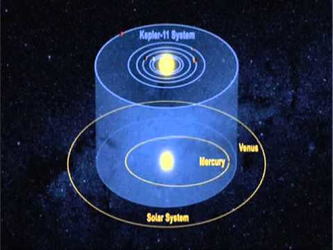 Kepler Detects Potential 'Habitable Zone' Planets