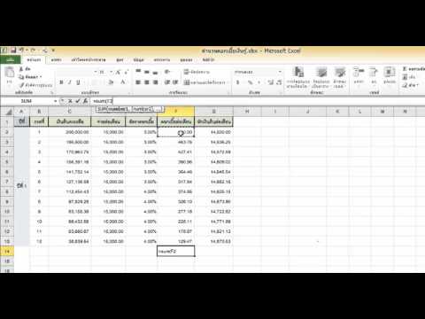 วีดีโอ: วิธีคำนวณยอดเงินกู้