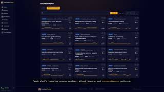 Celebrity Live Exploit Tracker: See Which Vulnerabilities Are Exploited in Real Time Net Worth