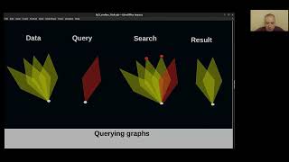 How To Catch Graphs With Linked Lists And Generics by Aleksandr Novikov at Functional Scala Conf