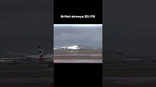 Airlines net worth (Europe)