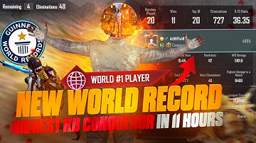 HIGHEST KD CONQUEROR ? WORLD RECORD ? | ALBERT oP | Pubg Mobile