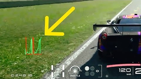 How to Set Up Telemetry in Gran Turismo 7 in Real-Time (On Screen and Externally)