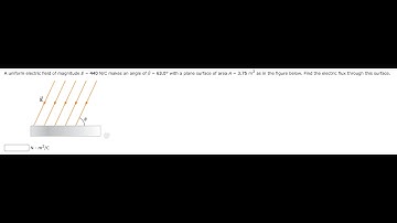 A uniform electric field of magnitude E=440 N/C ﻿makes an angle of θ=63.0° ﻿with a plane surface of