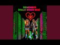 Remember Italo Disco Mix